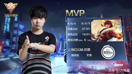 后续系列火 后续系列火