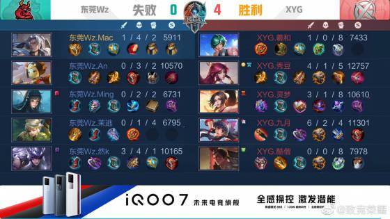 场上责任 场上责任